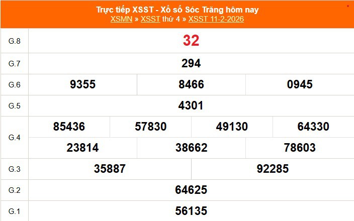 XSST 18/2 - Kết quả xổ số Sóc Trăng hôm nay 18/2/2026 - Trực tiếp xổ số hôm nay ngày 18 tháng 2
