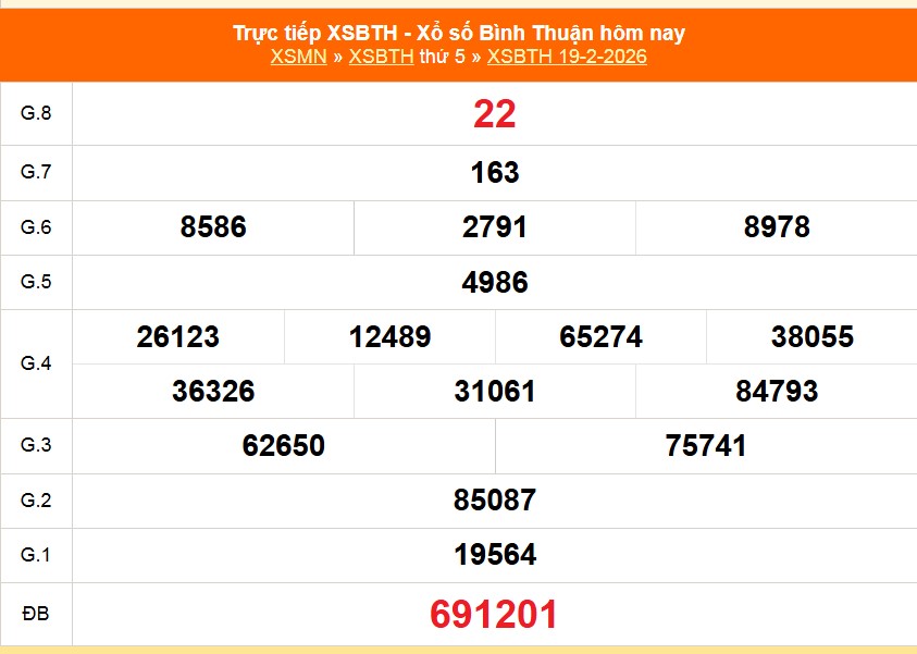 XSBTH 26/2 - Kết quả xổ số Bình Thuận hôm nay 26/2/2026 - Trực tiếp xổ số hôm nay ngày 26 tháng 2 - Ảnh 1. XSBTH 26/2 - Kết quả xổ số Bình Thuận hôm nay 26/2/2026 - Trực tiếp xổ số hôm nay ngày 26 tháng 2 - Ảnh 1.