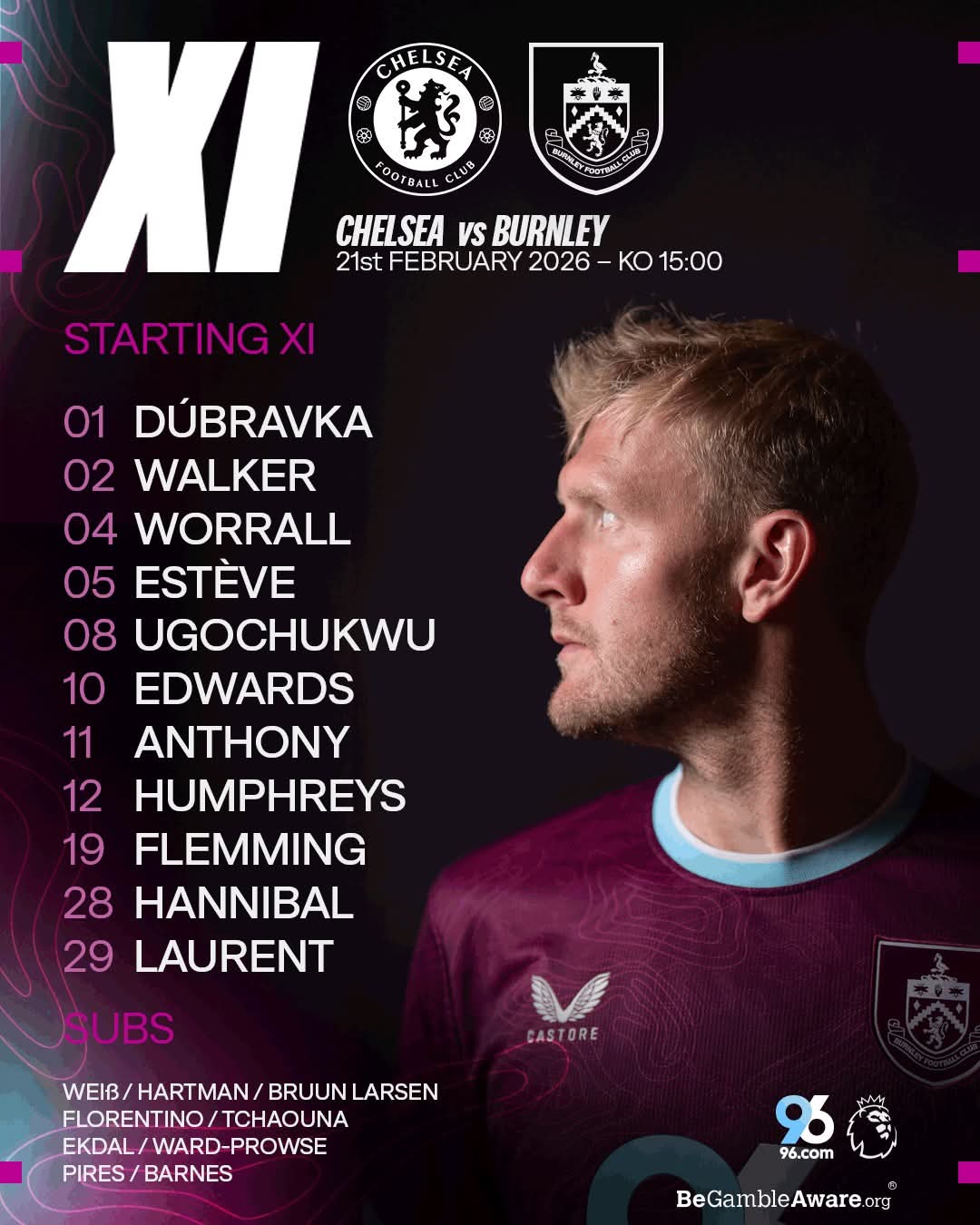 TRỰC TIẾP bóng đá Chelsea vs Burnley: Hai đội công bố đội hình ra sân - Ảnh 3.