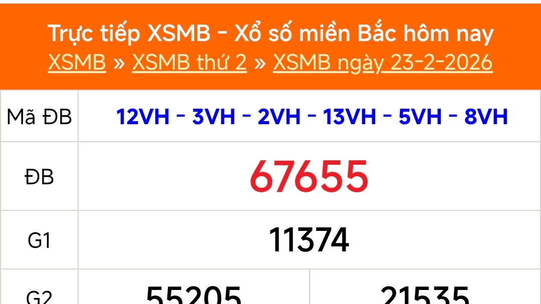 XSMB 23/2 - Kết quả Xổ số miền Bắc hôm nay 23/2/2026 - Kết quả XSMB thứ Hai ngày 23 tháng 2