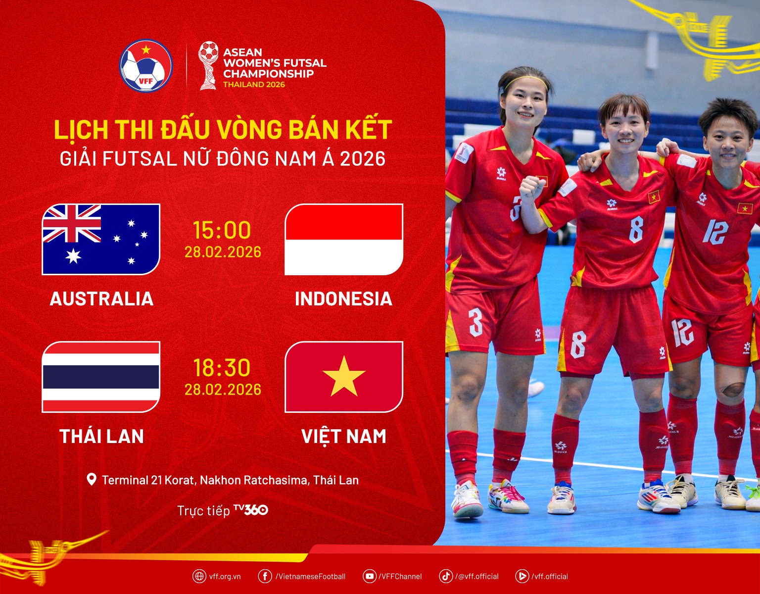 bóng đá trực tiếp hôm nay