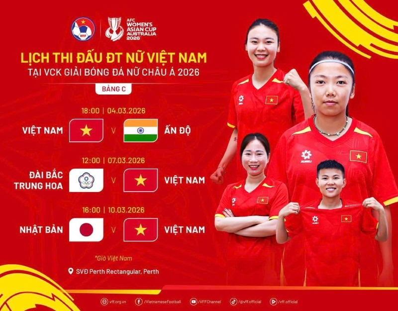 Giải vô địch bóng đá nữ châu Á 2026 diễn ra khi nào? Tổ chức ở đâu? - Ảnh 2.
