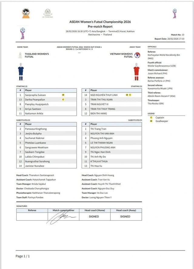 TRỰC TIẾP bóng đá Việt Nam vs Thái Lan: Nghỉ giữa hiệp (H1, 1-2) - Ảnh 7.