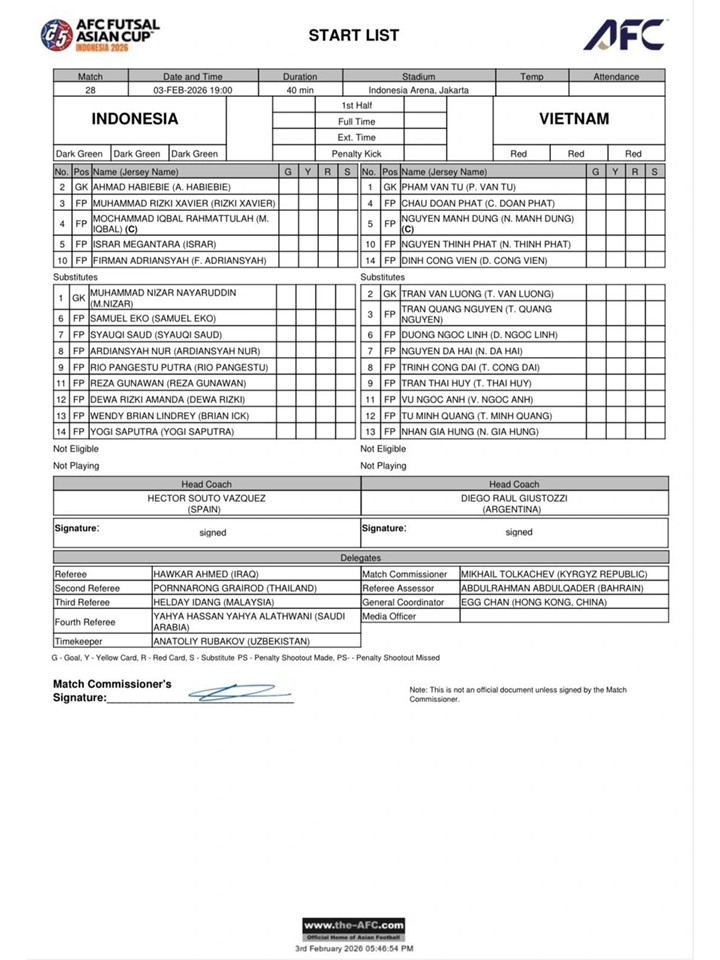 TRỰC TIẾP bóng đá Việt Nam vs Indonesia: Văn Tú, Đoàn Phát đá chính - Ảnh 3.