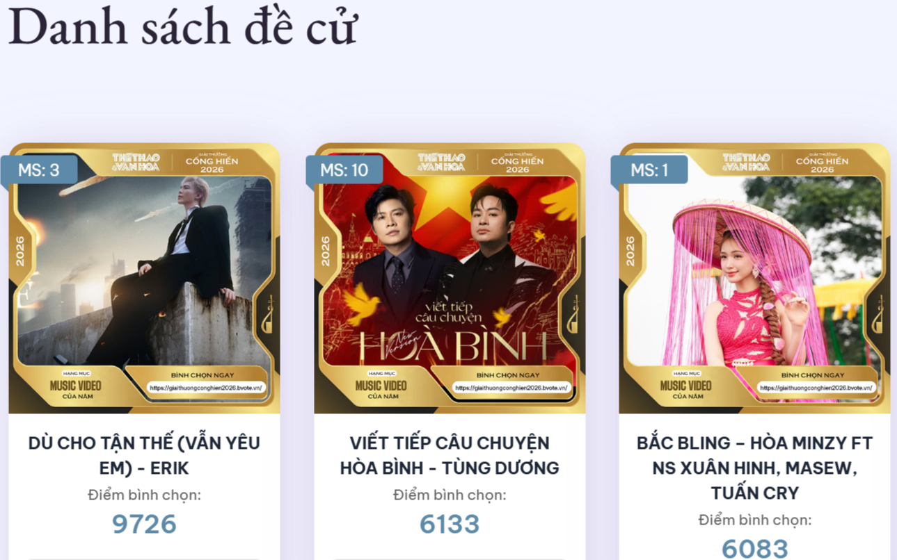 Bình chọn Cống hiến 2026: Erik soán ngôi MV của năm, Đan Trường vượt SKYNOTE của Quốc Thiên