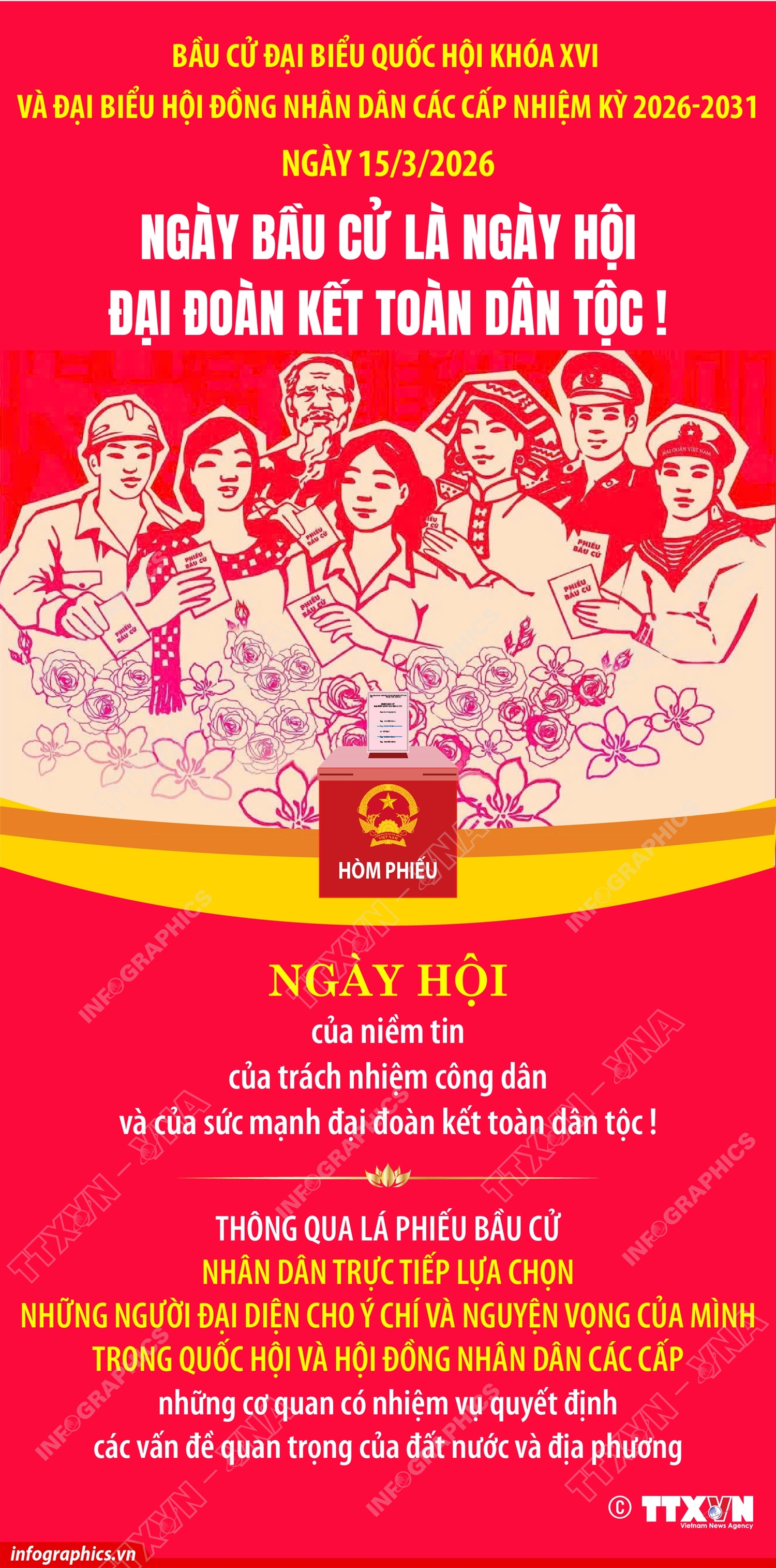 CẬP NHẬT: Sinh viên Trường Đại học Sư phạm Hà Nội hăng hái đi bầu cử - Ảnh 1.