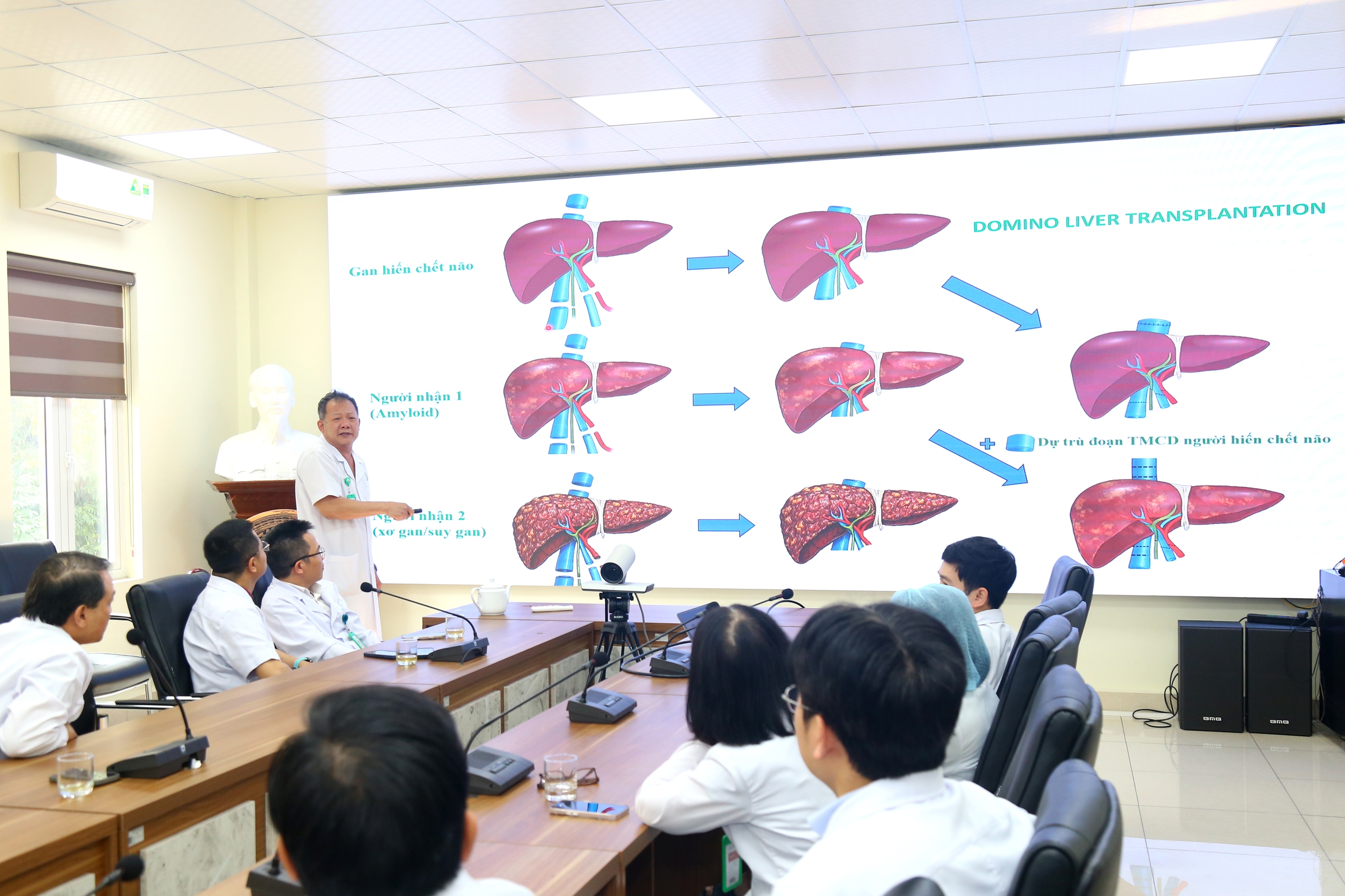 Bệnh viện Hữu nghị Việt Đức xác lập kỉ lục mới với ca ghép đa tạng Domino - Ảnh 5.