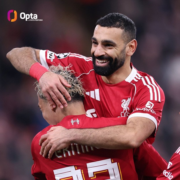 Mohamed Salah vẫn chưa hết thời - Ảnh 3.