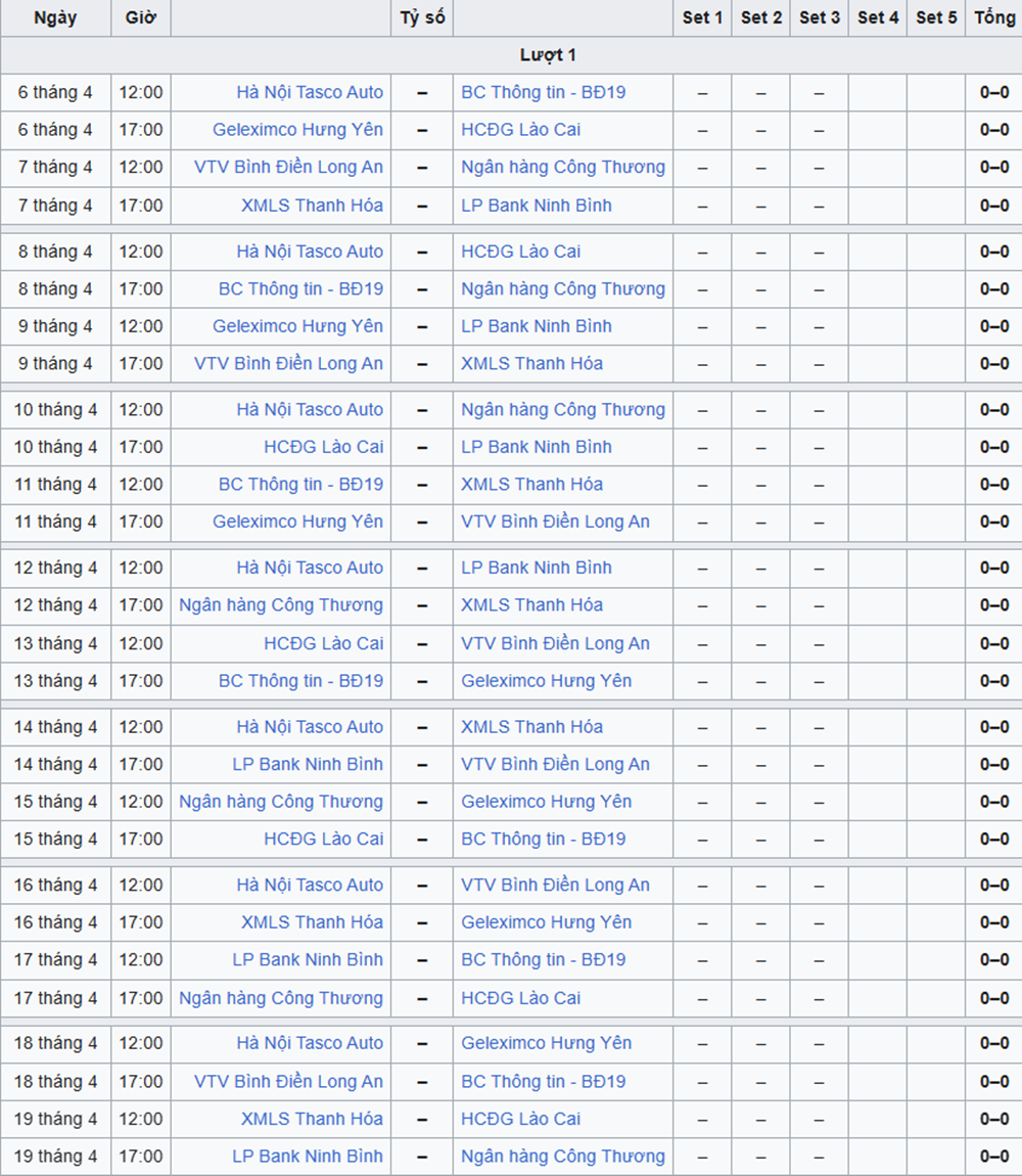 Lịch thi đấu lượt đi giai đoạn đấu vòng tròn tính điểm của nữ ở giải bóng chuyền VĐQG các CLB 2026 Lịch thi đấu lượt đi giai đoạn đấu vòng tròn tính điểm của nữ ở giải bóng chuyền VĐQG các CLB 2026