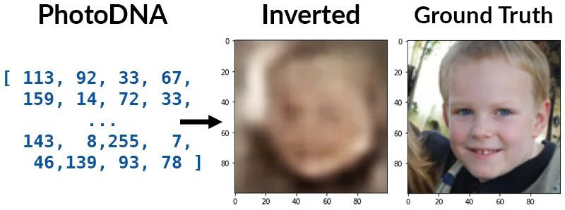 "Lỗ hổng" trong hệ thống phát hiện ảnh lạm dụng trẻ em trực tuyến - Ảnh 1. "Lỗ hổng" trong hệ thống phát hiện ảnh lạm dụng trẻ em trực tuyến - Ảnh 1.