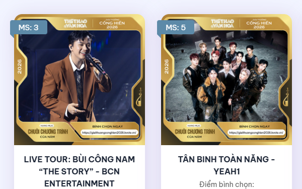 Bình chọn Giải Âm nhạc Cống hiến 2026: Nhiều hạng mục tăng tốc mạnh, xuất hiện thế bám đuổi sát nút