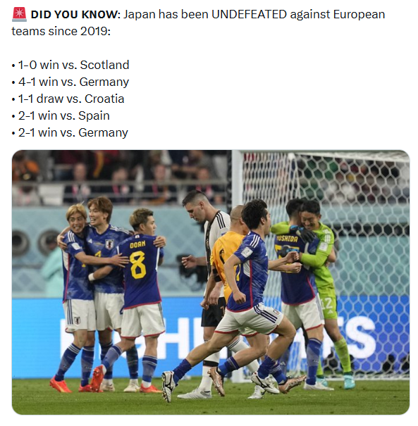 Thống kê đáng kinh ngạc về ĐT Nhật Bản khiến các đội bóng châu Âu phải dè chừng  - Ảnh 1.