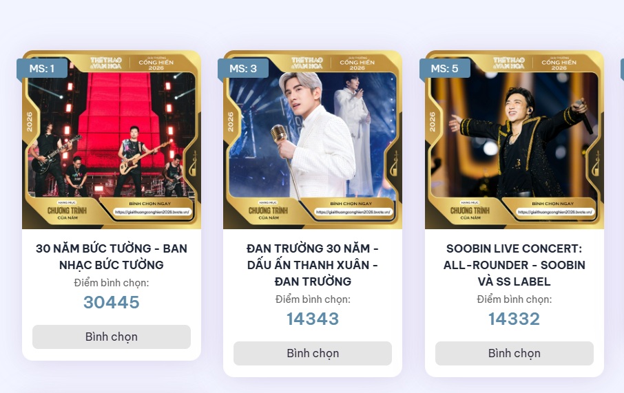 Bình chọn Giải Âm nhạc Cống hiến 2026: Đan Trường và SOOBIN bám đuổi nhau sát sao - Ảnh 1.