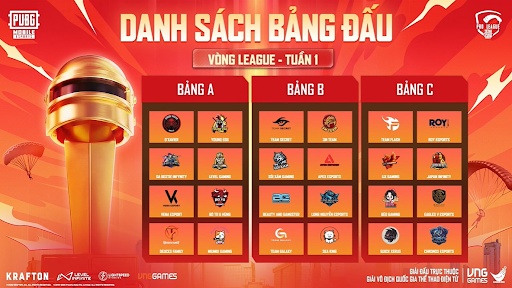 Giải Vô Địch Quốc Gia Thể Thao Điện Tử - Bộ môn PUBG Mobile khởi tranh Giai Đoạn Mùa Xuân từ 1/4 - Ảnh 3.