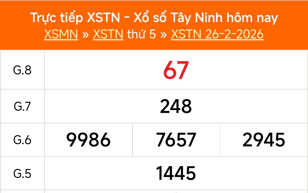 XSTN 5/3 - Kết quả xổ số Tây Ninh hôm nay 5/3/2026 - Trực tiếp XSTN ngày 5 tháng 3