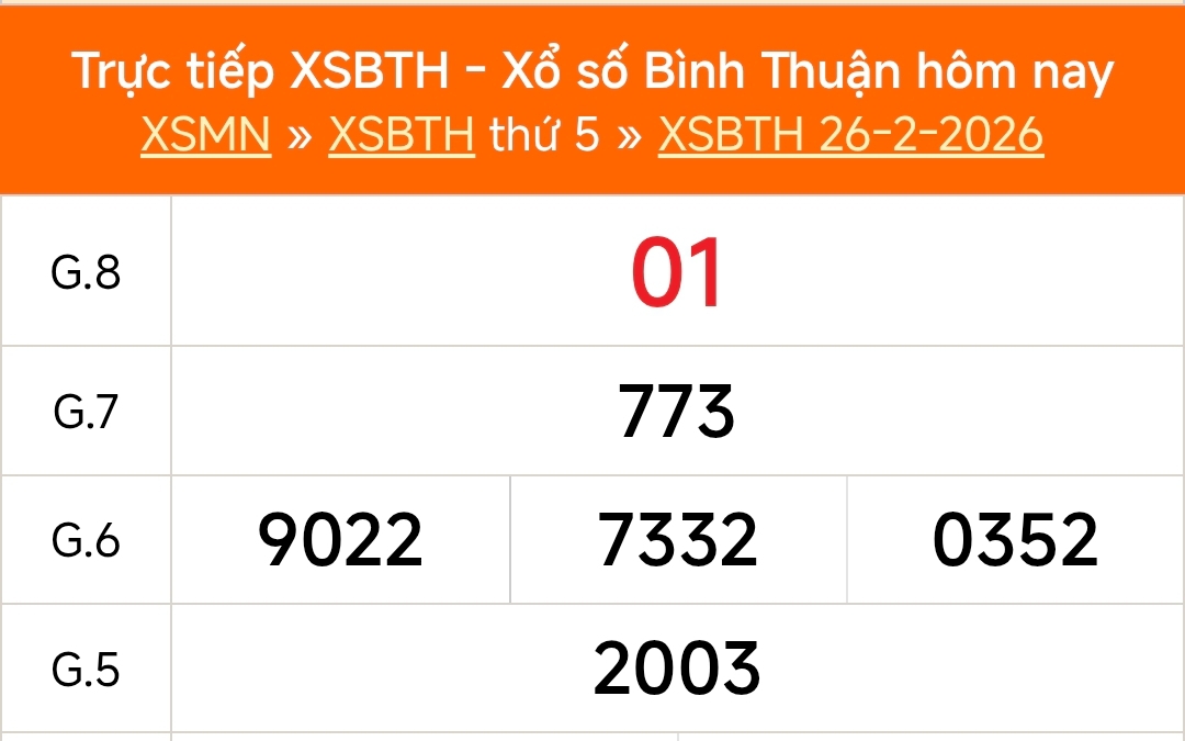 XSBTH 5/3 - Kết quả xổ số Bình Thuận hôm nay 5/3/2026 - Trực tiếp XSBTH ngày 5 tháng 3