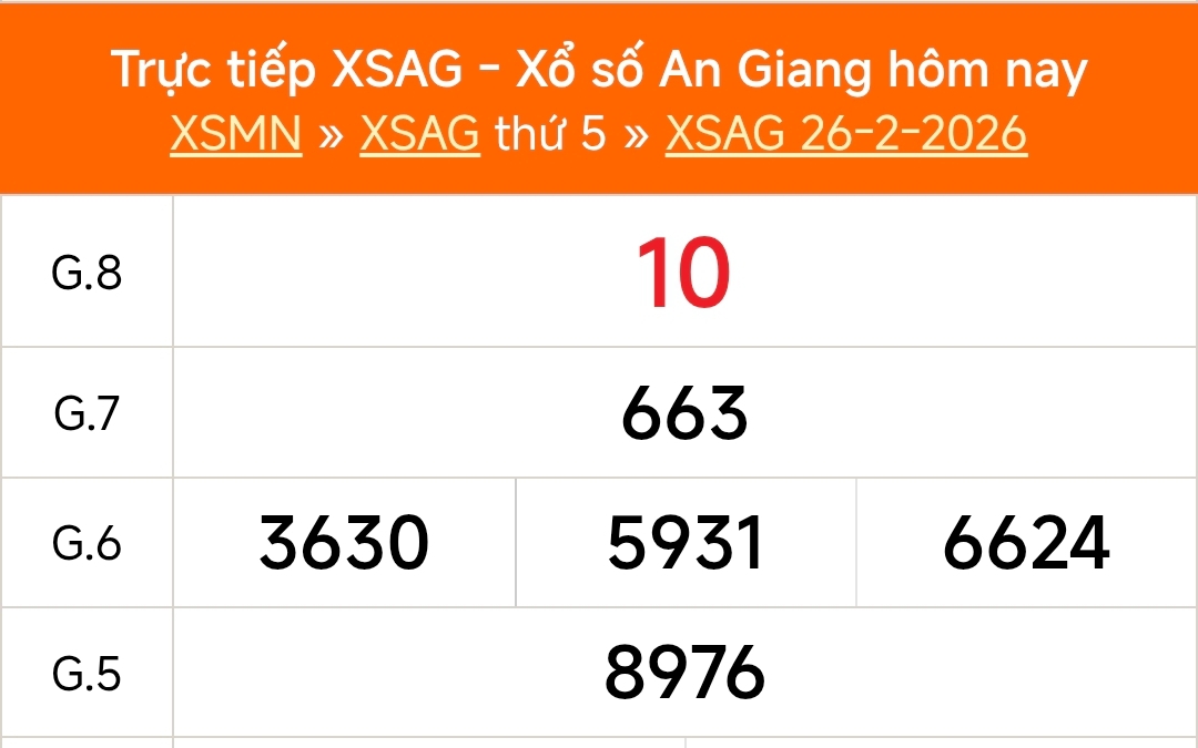 XSAG 5/3 - Kết quả xổ số An Giang hôm nay 5/3/2026 - Trực tiếp XSAG ngày 5 tháng 3