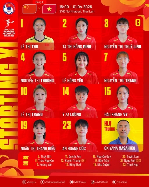 Link xem trực tiếp bóng đá Việt Nam vs Trung Quốc 16h hôm nay, VCK U20 nữ châu Á 2026 - Ảnh 2. Link xem trực tiếp bóng đá Việt Nam vs Trung Quốc 16h hôm nay, VCK U20 nữ châu Á 2026 - Ảnh 2.