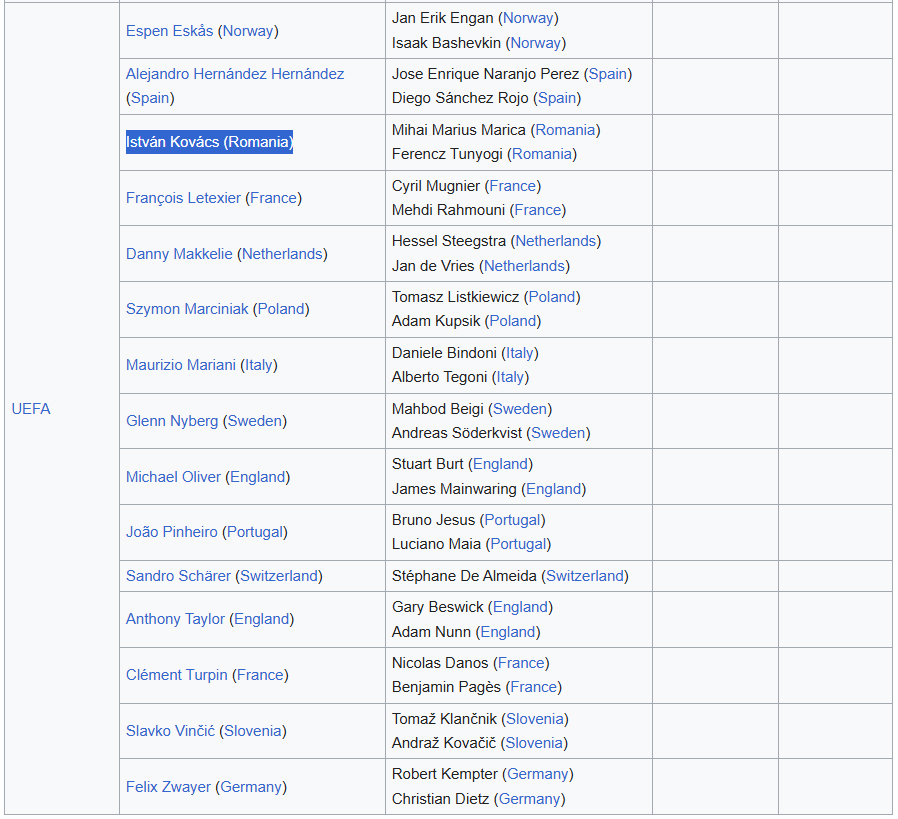 TRANH CÃI: Trọng tài từ chối 11m cho Barcelona bị treo còi hết Champions League, nhưng vẫn được dự World Cup 2026 - Ảnh 2. TRANH CÃI: Trọng tài từ chối 11m cho Barcelona bị treo còi hết Champions League, nhưng vẫn được dự World Cup 2026 - Ảnh 2.