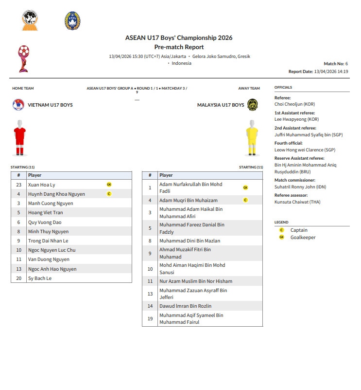 TRỰC TIẾP bóng đá Việt Nam vs Malaysia: Nguyễn Lực đá chính - Ảnh 2. TRỰC TIẾP bóng đá Việt Nam vs Malaysia: Nguyễn Lực đá chính - Ảnh 2.