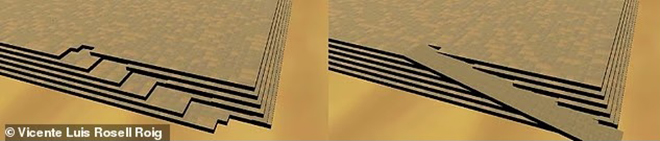 Bằng chứng mới tiết lộ cách thức thực sự xây dựng Đại kim tự tháp Giza - Ảnh 4.