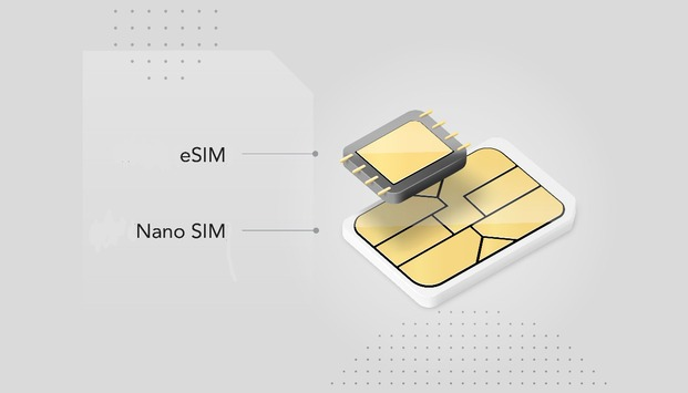 eSIM Việt Nam – Giải pháp kết nối tiện lợi cho mọi chuyến du lịch - Ảnh 1.