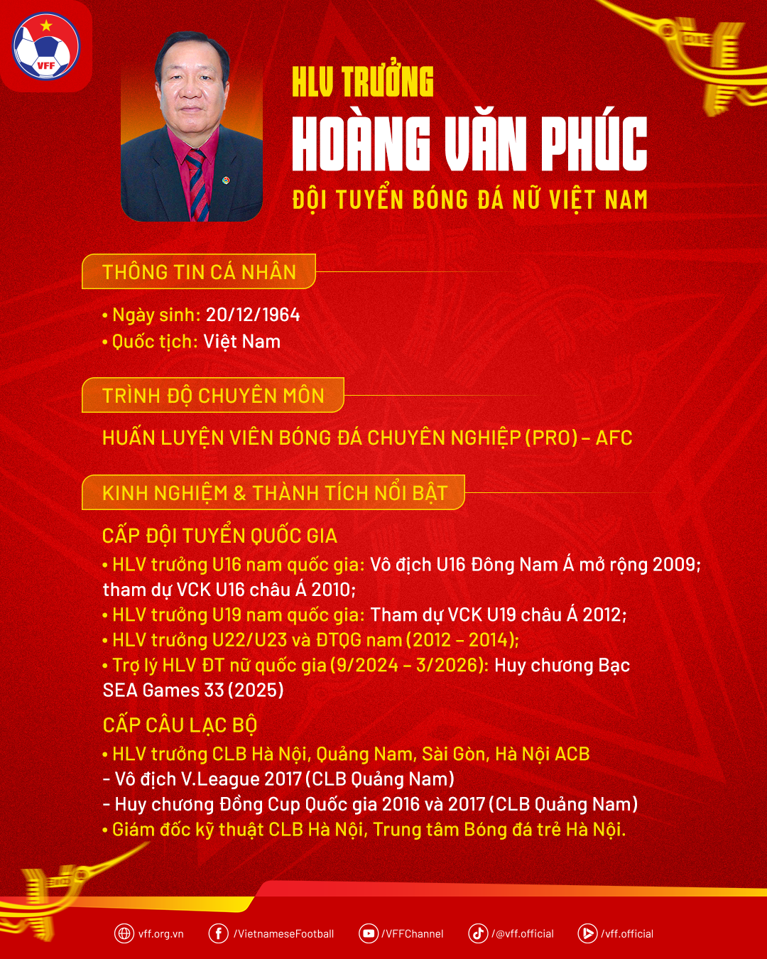 HLV Hoàng Văn Phúc: 'Tôi tự tin làm HLV trưởng đội tuyển nữ Việt Nam' - Ảnh 3.