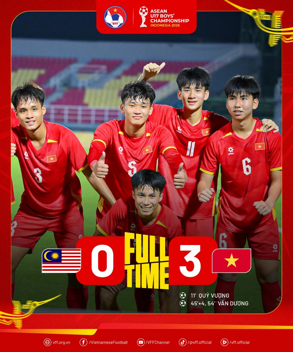 Điểm nhấn U17 Việt Nam 3-0 U17 Malaysia: Sức mạnh tuyệt đối, chinh phục cột mốc lịch sử - Ảnh 1.