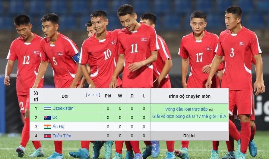 U17 Triều Tiên rút khỏi giải U17 Châu Á 2026, khiến bảng D chỉ còn 3 đội