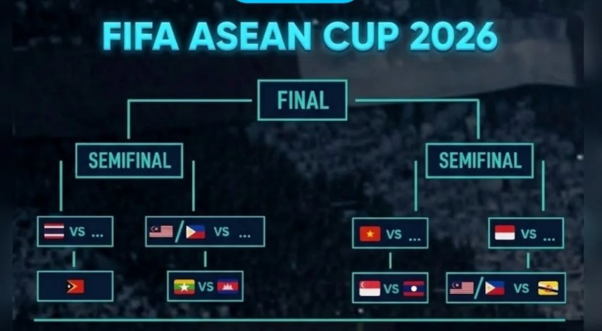 Rộ thông tin FIFA chọn Indonesia làm chủ nhà giải ASEAN Cup 2026 - Ảnh 2.