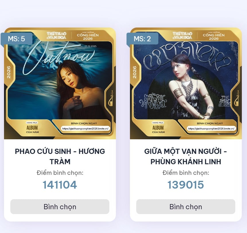 Bình chọn Cống hiến 2026: 24 giờ trước giờ G, các vị trí số 1 tăng điểm mạnh - Ảnh 3. Bình chọn Cống hiến 2026: 24 giờ trước giờ G, các vị trí số 1 tăng điểm mạnh - Ảnh 3.