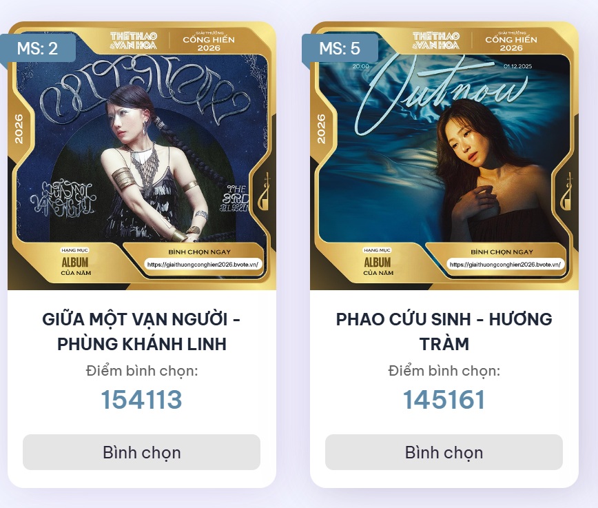 6 giờ trước đóng bình chọn Cống hiến 2026: Hương Tràm và Phùng Khánh Linh tiếp tục giằng co vị trí số 1 - Ảnh 2. 6 giờ trước đóng bình chọn Cống hiến 2026: Hương Tràm và Phùng Khánh Linh tiếp tục giằng co vị trí số 1 - Ảnh 2.