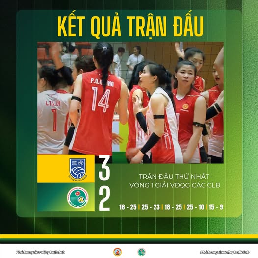 Binh Chủng Thông Tin thua ngược Hà Nội Tasco Auto 2-3 trong trận ra quân ở giai đoạn 1 giải VĐQG 2026