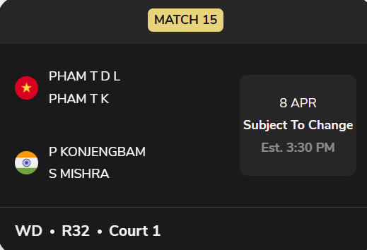 Tổng hợp kết quả cầu lông Việt Nam ở giải châu Á: Chờ Thùy Linh và Hải Đăng ra quân hôm nay - Ảnh 4. Tổng hợp kết quả cầu lông Việt Nam ở giải châu Á: Chờ Thùy Linh và Hải Đăng ra quân hôm nay - Ảnh 4.