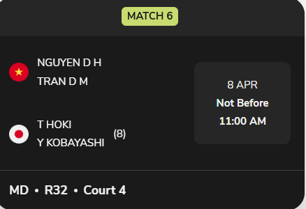 Tổng hợp kết quả cầu lông Việt Nam ở giải châu Á: Chờ Thùy Linh và Hải Đăng ra quân hôm nay - Ảnh 5. Tổng hợp kết quả cầu lông Việt Nam ở giải châu Á: Chờ Thùy Linh và Hải Đăng ra quân hôm nay - Ảnh 5.