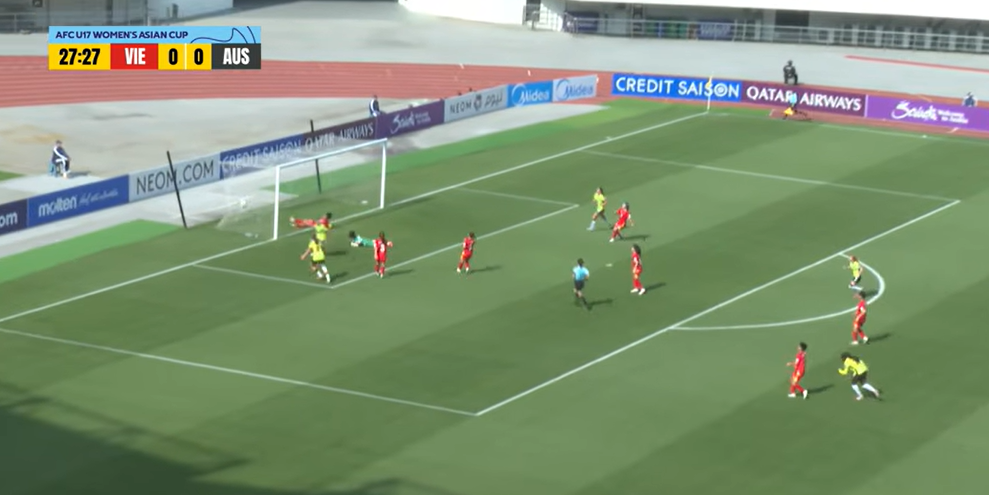 VTV5 VTV6 trực tiếp bóng đá nữ U17 Việt Nam vs U17 Úc (14h hôm nay) - Ảnh 3.