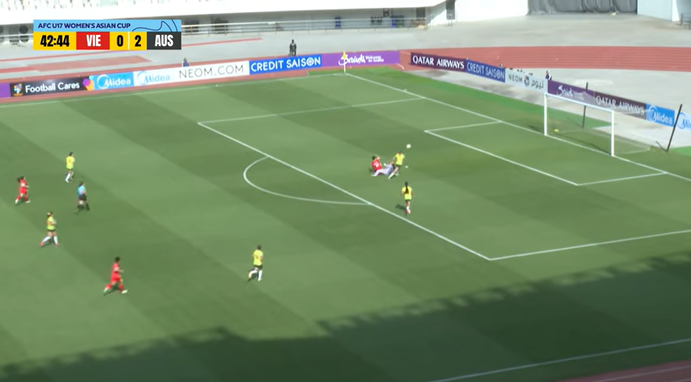 TRỰC TIẾP bóng đá nữ Việt Nam vs Úc: Đội bạn ghi bàn (H1, 0-2) - Ảnh 2.
