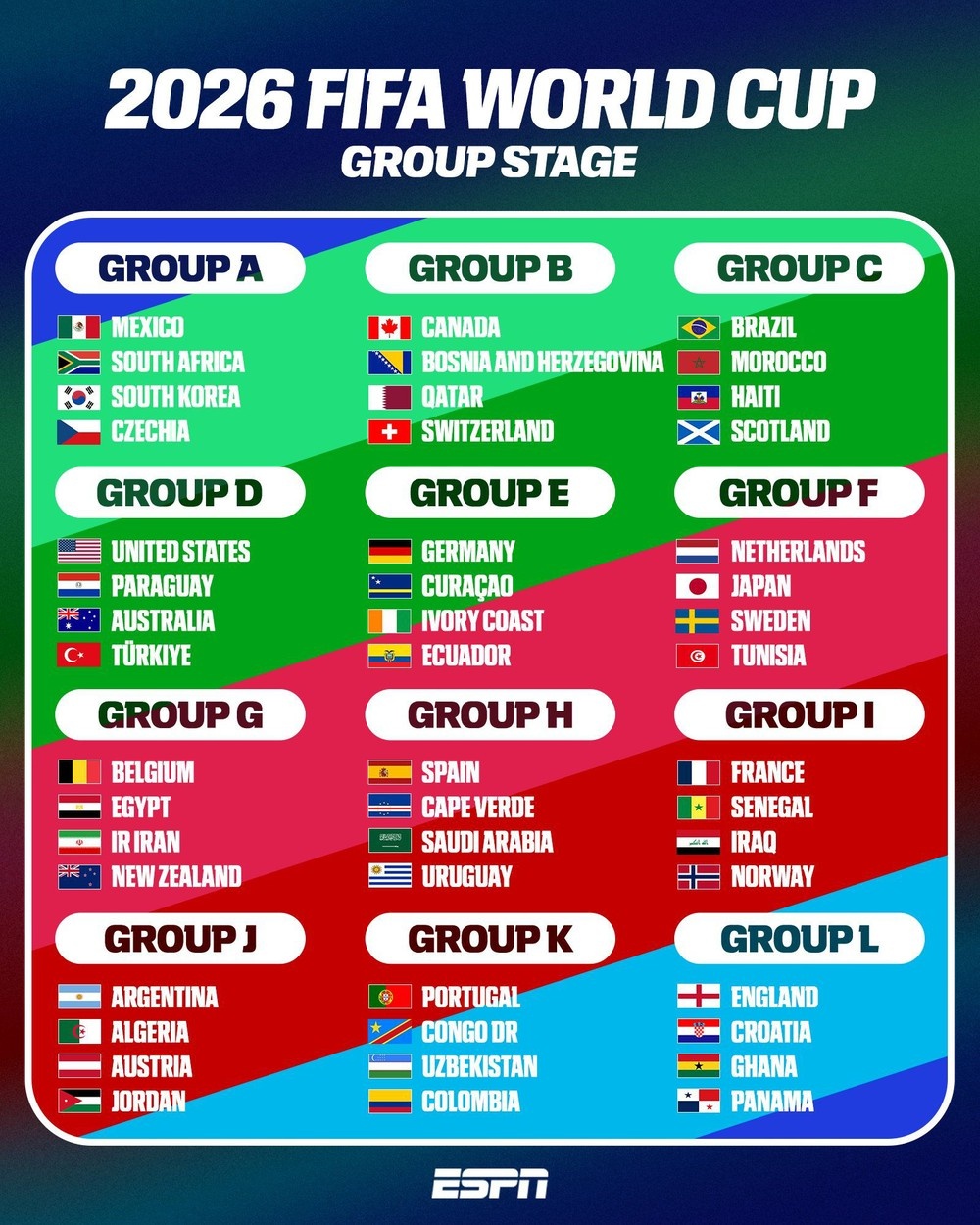 Trận khai mạc World Cup 2026 diễn ra khi nào, ở đâu? - Ảnh 3. Trận khai mạc World Cup 2026 diễn ra khi nào, ở đâu? - Ảnh 3.