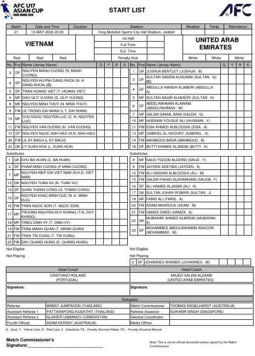 TRỰC TIẾP bóng đá Việt Nam vs UAE 0h00 hôm nay ngày 14/5: Sỹ Bách và Nguyễn Lực đá chính - Ảnh 3.