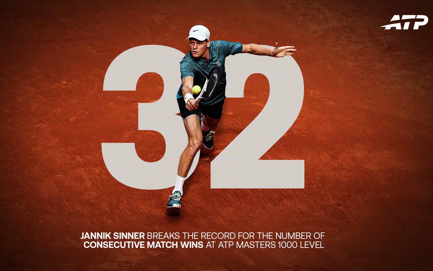 Jannik Sinner phá kỷ lục của Novak Djokovic sau khi lọt vào bán kết Roma Masters