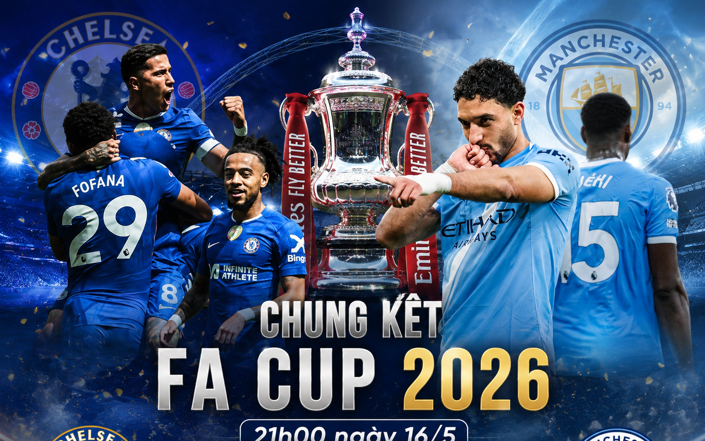 TRỰC TIẾP bóng đá Chelsea vs Man City: Haaland đối đầu Joao Pedro