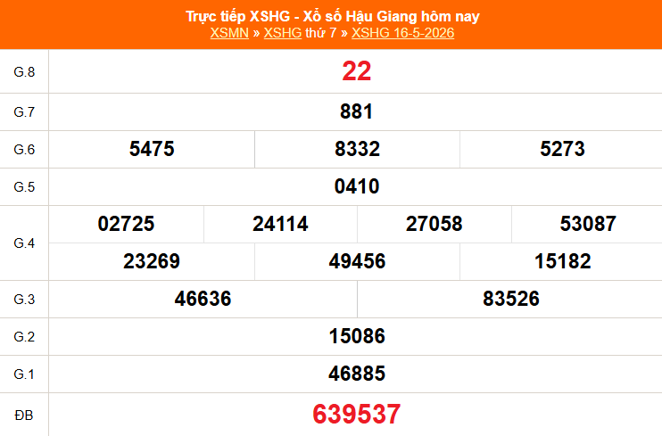 XSHG 23/5 - Kết quả xổ số Hậu Giang hôm nay 23/5/2026 - Trực tiếp xổ số hôm nay ngày 23 tháng 5 - Ảnh 1. XSHG 23/5 - Kết quả xổ số Hậu Giang hôm nay 23/5/2026 - Trực tiếp xổ số hôm nay ngày 23 tháng 5 - Ảnh 1.
