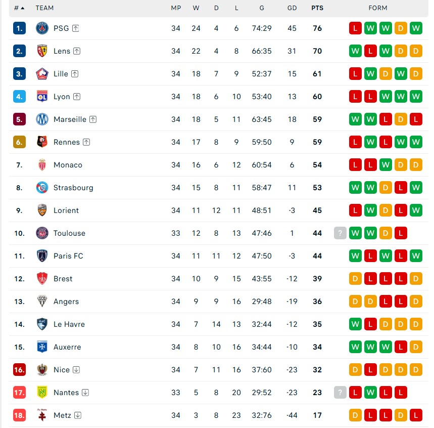 Ngôi sao của ĐT Indonesia chính thức đoạt vé dự Champions League với đội bóng của châu Âu  - Ảnh 3.