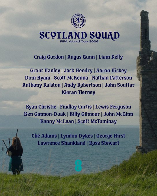 Danh sách dự World Cup 2026 của tuyển Scotland
