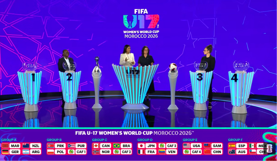 TRỰC TIẾP bốc thăm vòng bảng U17 World Cup 2026 - Ảnh 3.