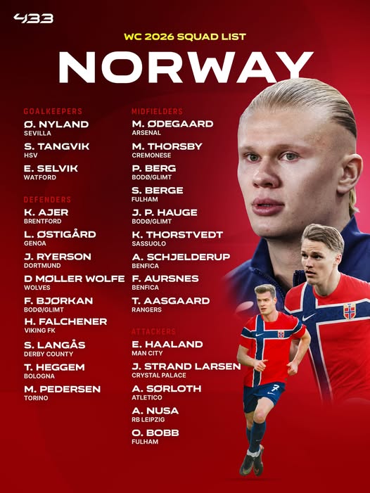 World Cup 24h qua: Na Uy công bố đội hình World Cup 2026, gây bất ngờ với thủ môn chưa từng khoác áo ĐTQG - Ảnh 1. World Cup 24h qua: Na Uy công bố đội hình World Cup 2026, gây bất ngờ với thủ môn chưa từng khoác áo ĐTQG - Ảnh 1.