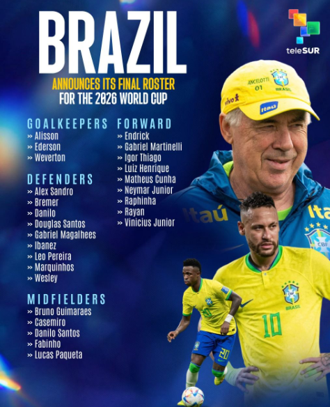 Xúc động khoảnh khắc thủ môn Brazil ngất xỉu khi biết tin được dự World Cup 2026 - Ảnh 3. Xúc động khoảnh khắc thủ môn Brazil ngất xỉu khi biết tin được dự World Cup 2026 - Ảnh 3.