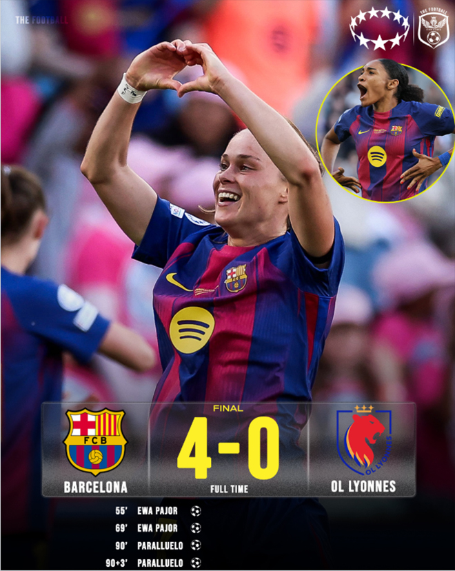 Đại thắng Lyon, nữ Barcelona lần thứ 4 lên đỉnh châu Âu - Ảnh 1. Barcelona