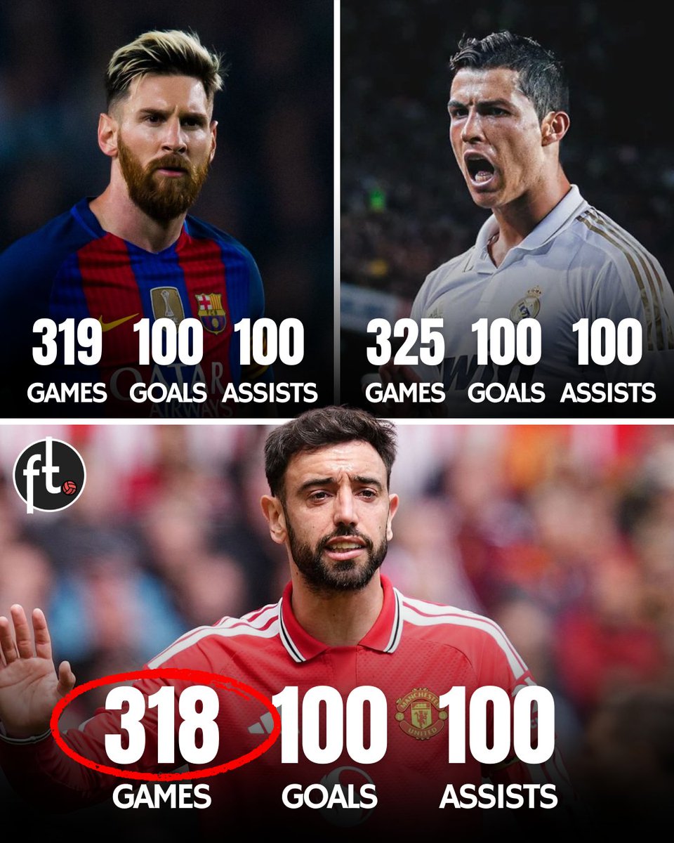 Bruno Fernandes nhận danh hiệu Cầu thủ hay nhất mùa giải Premier League - Ảnh 3. Bruno Fernandes