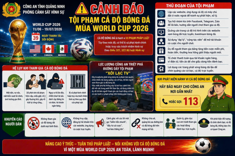 Cá độ mùa World Cup 2026: Cảnh giác với các chiêu trò tinh vi trên mạng - Ảnh 1. World Cup 2026
